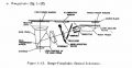 telemetre_M2_2.jpg