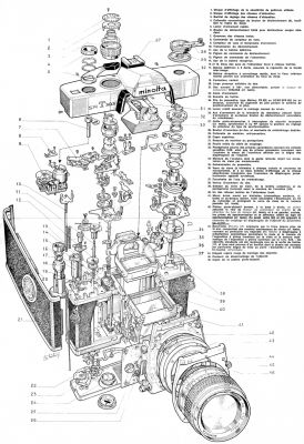 un écorché du SRT 303...plus gros !
