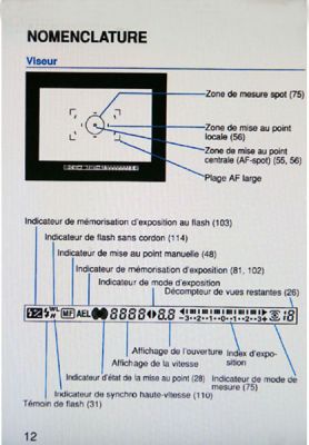Dynax 7
Mode d'emploi page 12
