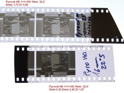 Pyrocat hd fp4
