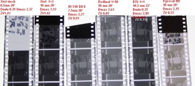 HP5
