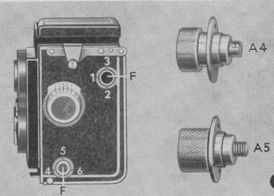 Rolleikin
