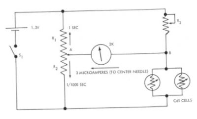 circuit Pentax Spot SP
