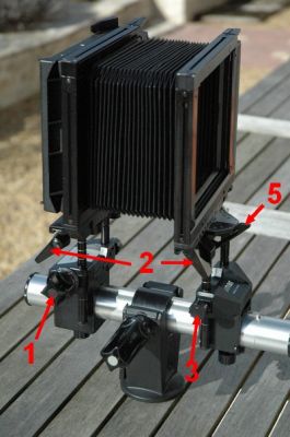 Sinar F vue de coté
