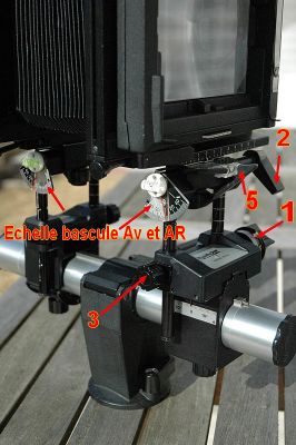 Sinar F vue arrière
