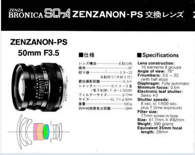 Zenzanon 50 PS
