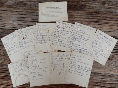 Mots-clés: recettes