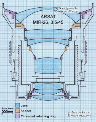 mir 26

