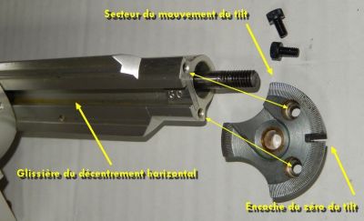 Sinar Norma
