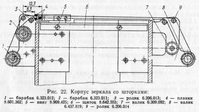 kiev60 kiev 6c
