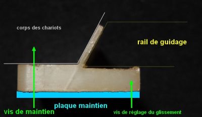 Mots-clés: beseler 45