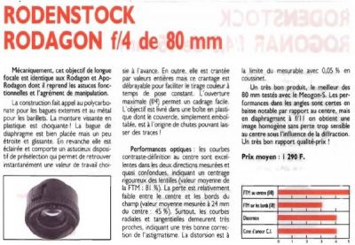 rodagon 80
