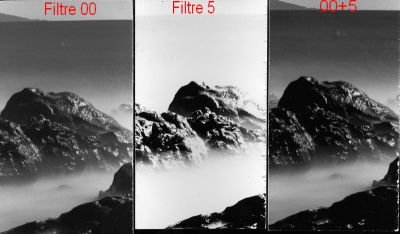 splite grade
