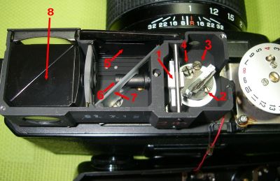 Télémètre du Fuji GW690II
