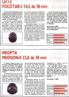 meogon S
