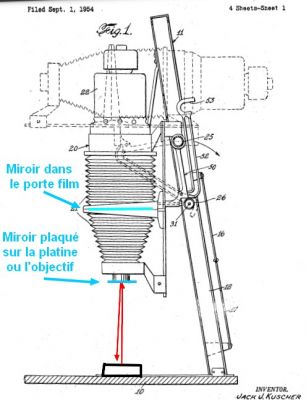 Mots-clés: beseler 45