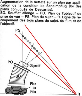 plan_net.jpg