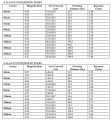 Nom du fichier=bagues_allonges_tableau.jpg
Taille du fichier=149Ko
Dimensions : 624x672
Ajouté le : 29 Novembre 2024 bagues_allonges_tableau.jpg