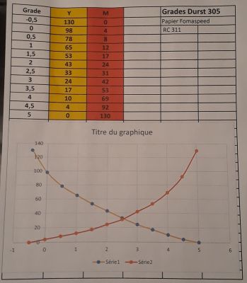 Grades_305~0.jpg