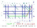 mjuIIgraph.gif