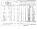 Nom du fichier=tessar-krauss_2.jpg
Taille du fichier=107Ko
Dimensions : 615x488
Ajouté le : 08 Janvier 2013 tessar-krauss_2.jpg