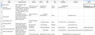 Tableur_repar
Extrait de tableau des réparateurs
